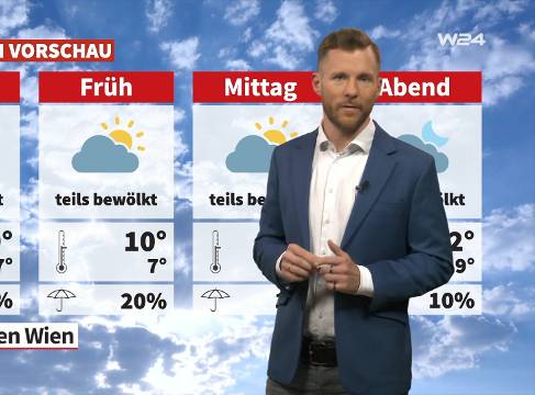 Wetter: Erst bewölkt, dann sonnig