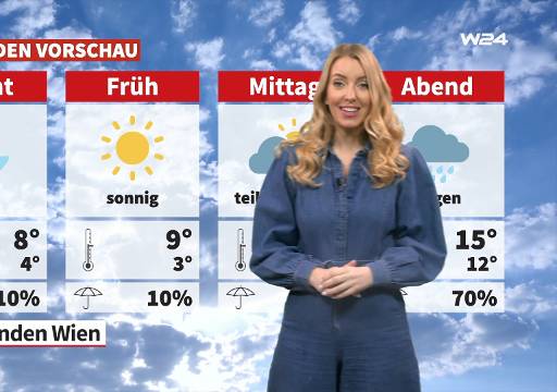 Wetter: Wechselhaft und windig