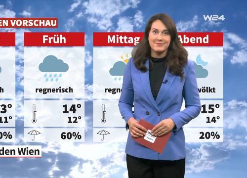 Wetter: Wechselhaft