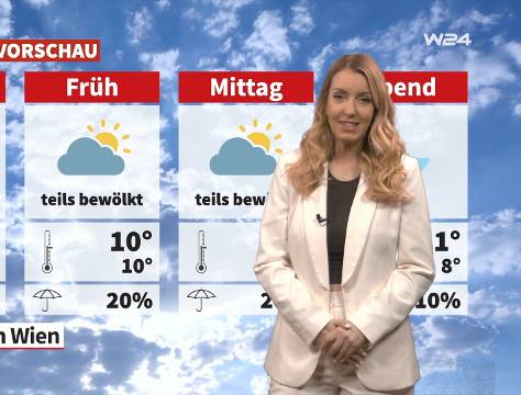 Wetter: Wechselhaft und frisch