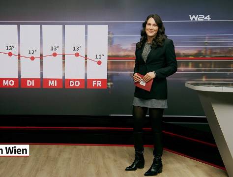 Wetter: Wechselhaft und windig