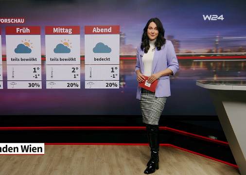 Wetter: Der Winter ist da