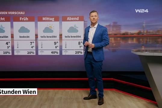 Wetter: Bewölkt, am Nachmittag vielleicht sonnig