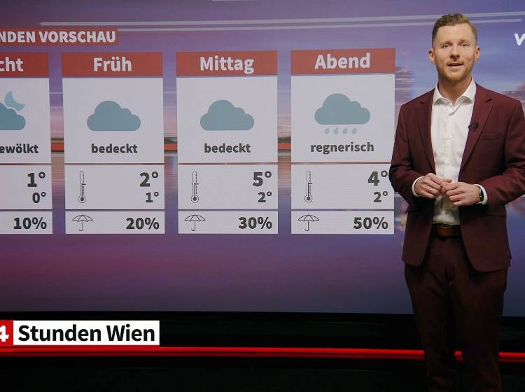 Wetter: Bewölkt, trüb und nebelig