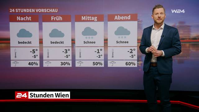 Wetter: Wieder Schnee und kalt