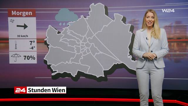 Wetter: Winter ist wieder vorbei