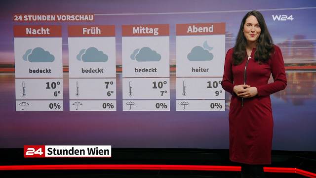 Wetter: Weiter mild