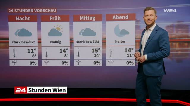 Wetter: Noch einmal Frühling