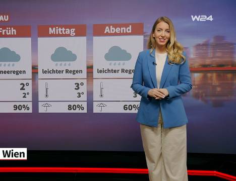 Wetter bleibt ungemütlich: Regen, Sturm und Schnee