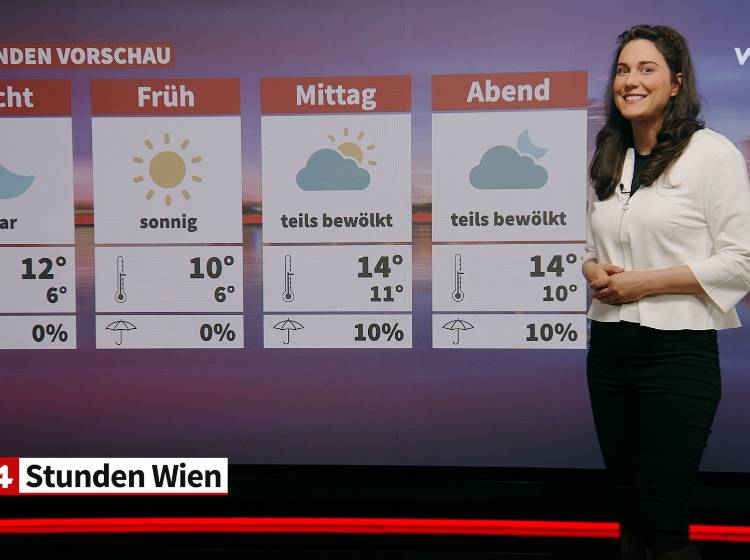 Sonne pur, aber windig: Frühlingswetter bleibt stabil