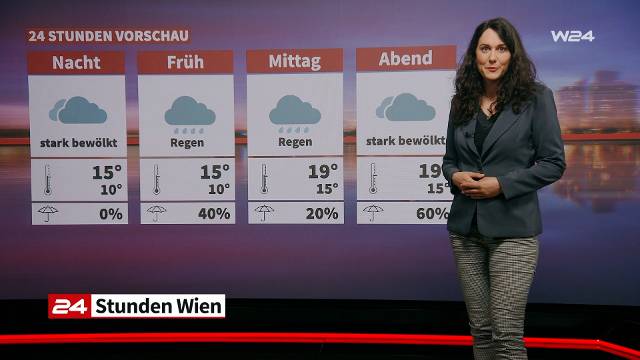 Wolken, Saharastaub und wechselhaftes Aprilwetter