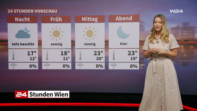 Wetter: Frühling zeigt sich von seiner besten Seite