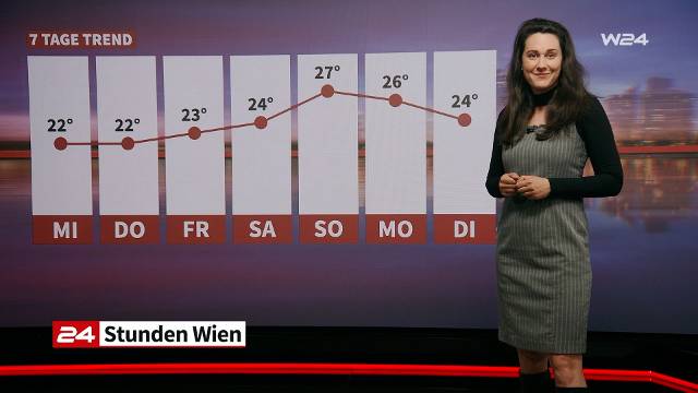 Wetter: Wien startet in den Frühsommer