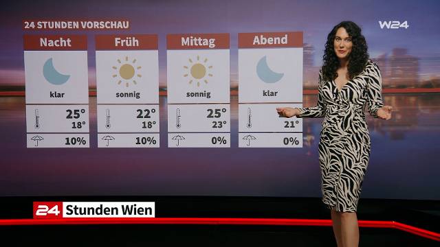 Sonne und bis zu 28 Grad: Wien steuert auf frühsommerliches Wochenende