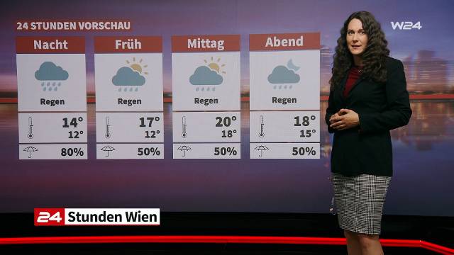 Wetter: Herbstfeeling mitten im Juni