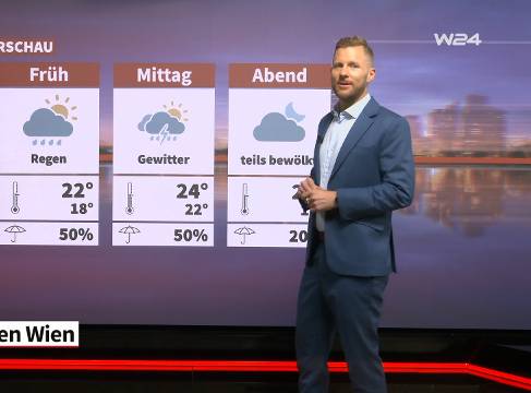 Wetter: Sommer-Comeback am Samstag