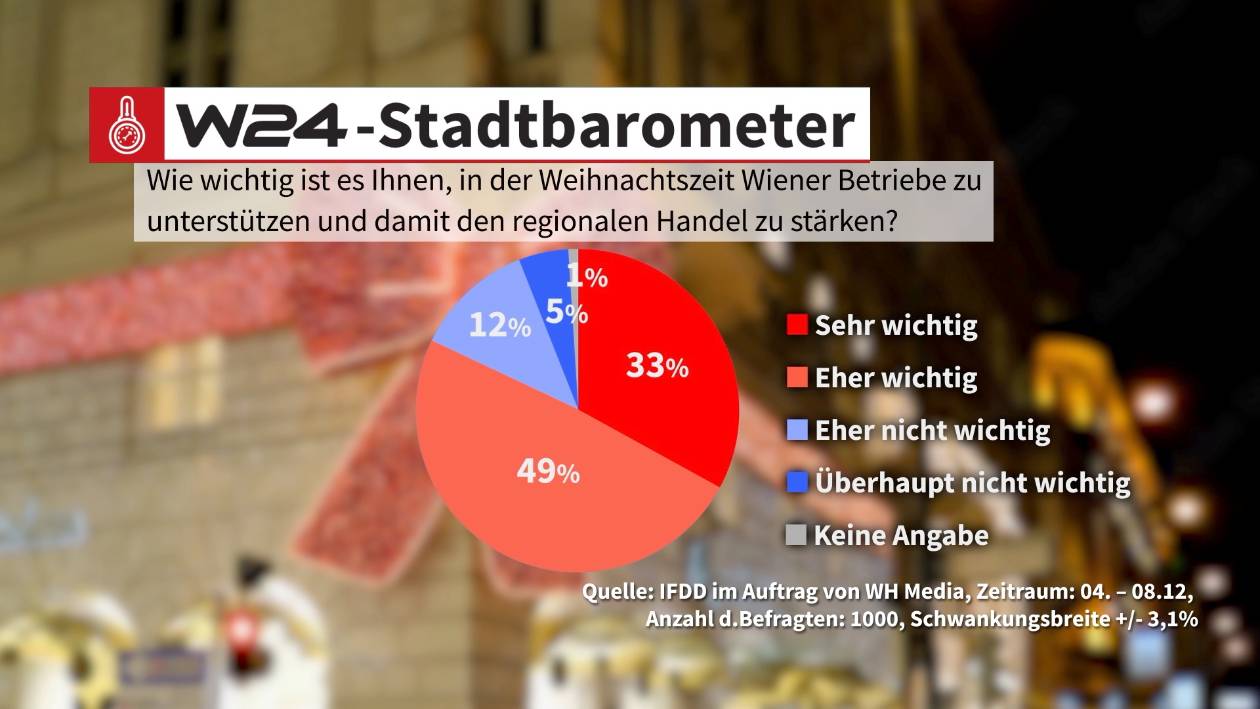 stadtbaro_lokalerhandel